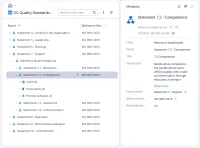 The statements of ISO 9001:2015 listed as a tree, with 7 Support opened and 7.2 Competence selected to show the documents, process activities and CAPAs linked to it, and its metadata card beside the list